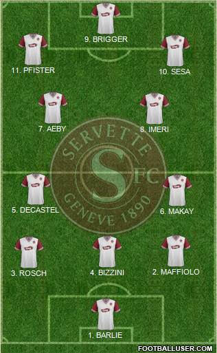 Servette de Genève Football Formation 2023