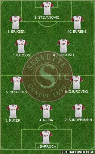 Servette de Genève Football Formation 2023