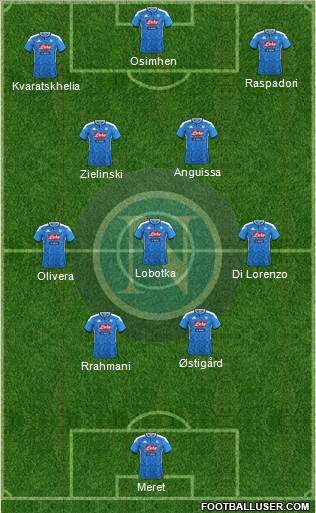 Napoli 4-3-3 football formation