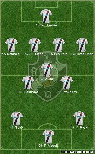 CR Vasco da Gama 4-3-3 football formation