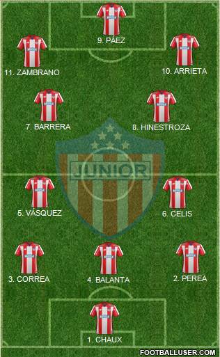 CPD Junior football formation