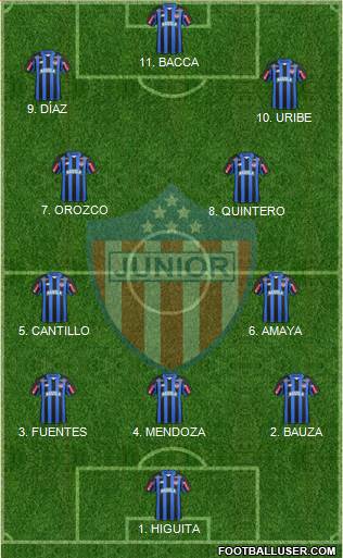 CPD Junior Formation 2023