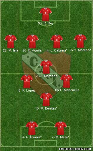 Independiente Formation 2023