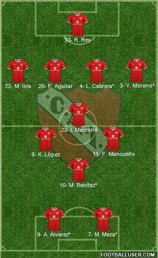 Independiente football formation