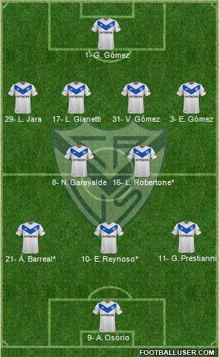 Vélez Sarsfield football formation