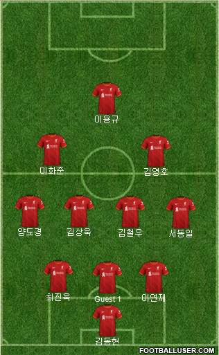 Liverpool Formation 2023