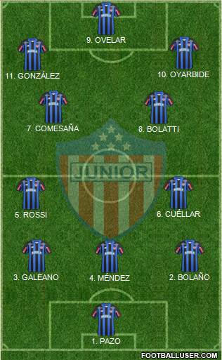 CPD Junior Formation 2023