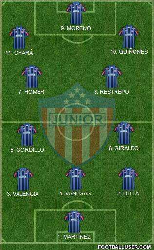 CPD Junior 3-4-3 football formation