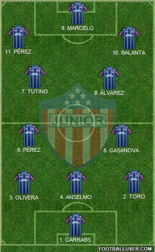 CPD Junior football formation