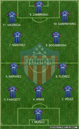 CPD Junior Formation 2023