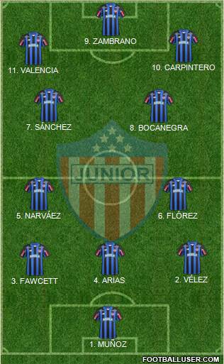 CPD Junior football formation