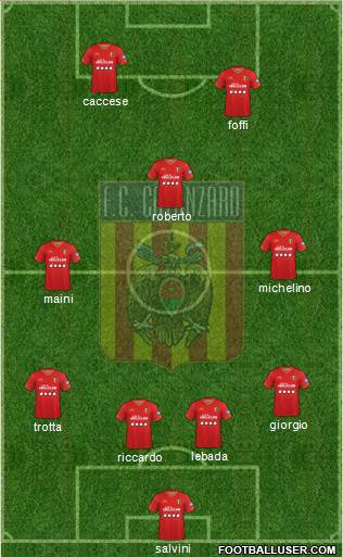 Catanzaro Formation 2023