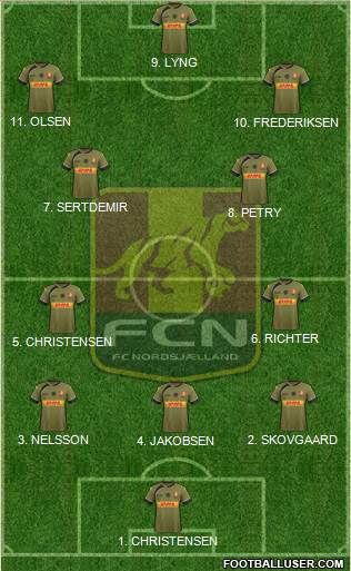 Football Club Nordsjælland Formation 2023