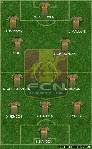 Football Club Nordsjælland football formation