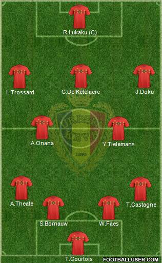 Belgium Formation 2023