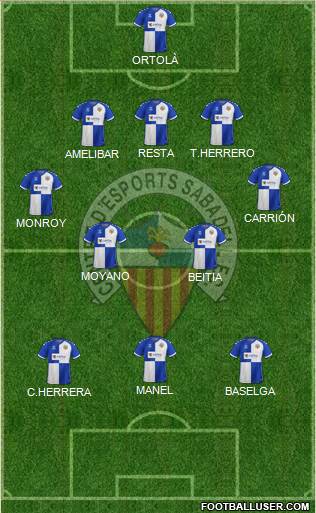 C.E. Sabadell football formation