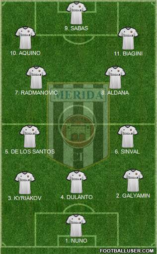 U.D. Mérida Formation 2023