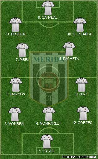 U.D. Mérida Formation 2023