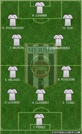 U.D. Mérida Formation 2023