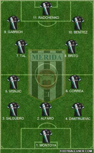 U.D. Mérida Formation 2023