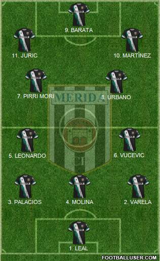 U.D. Mérida Formation 2023