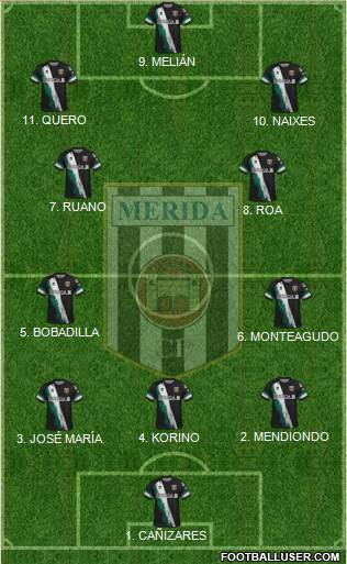 U.D. Mérida Formation 2023