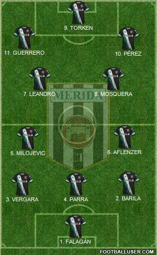 U.D. Mérida Formation 2023