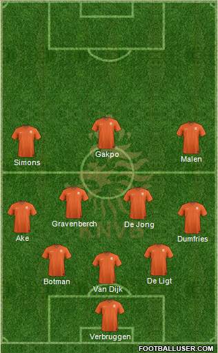 Holland Formation 2023