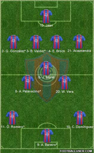C Cerro Porteño Formation 2023