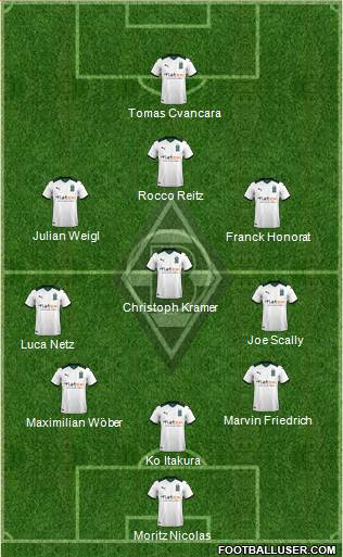 Borussia Mönchengladbach football formation