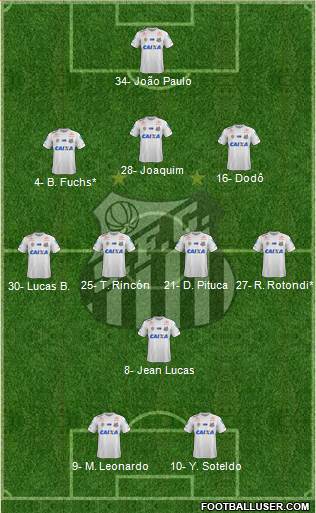 Santos FC Formation 2023