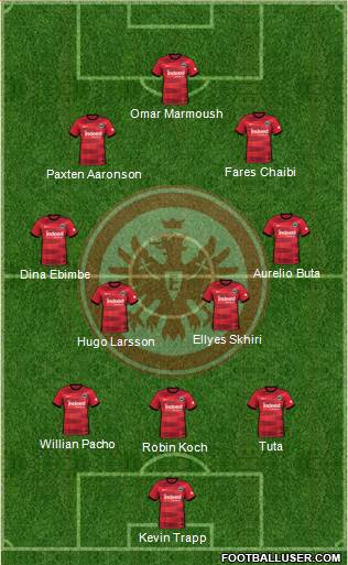 Eintracht Frankfurt football formation