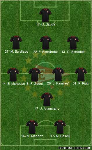 Estudiantes de La Plata Formation 2023
