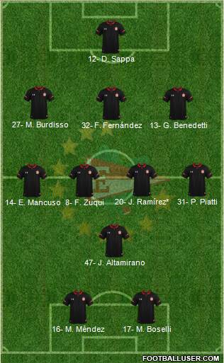 Estudiantes de La Plata 3-4-1-2 football formation