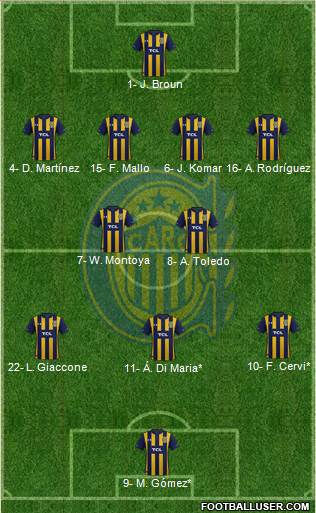 Rosario Central football formation