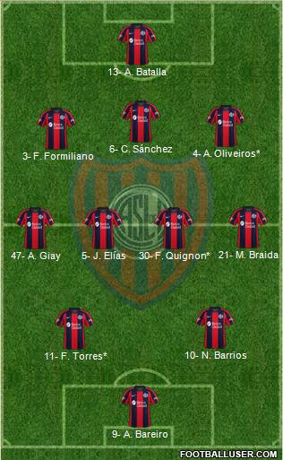 San Lorenzo de Almagro 3-4-2-1 football formation