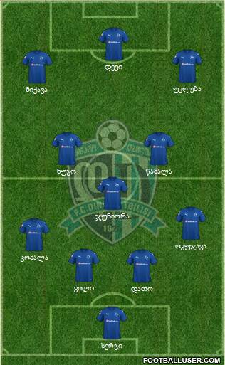 Dinamo Tbilisi Formation 2023