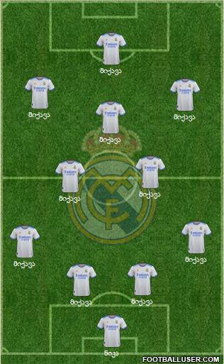 Real Madrid C.F. Formation 2023