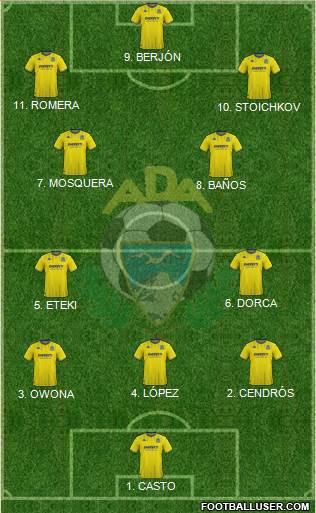 A.D. Alcorcón Formation 2023
