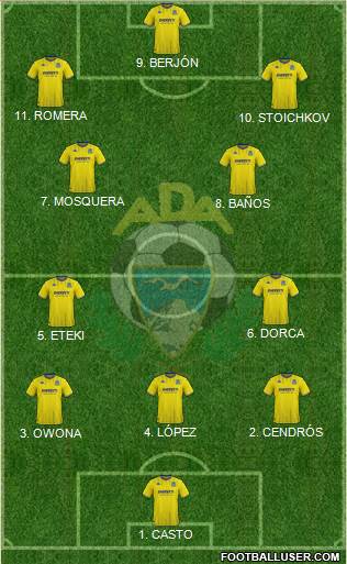 A.D. Alcorcón football formation