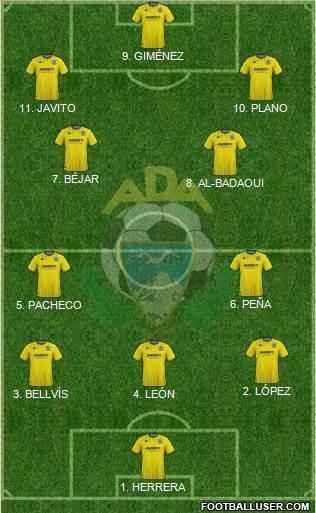 A.D. Alcorcón Formation 2023