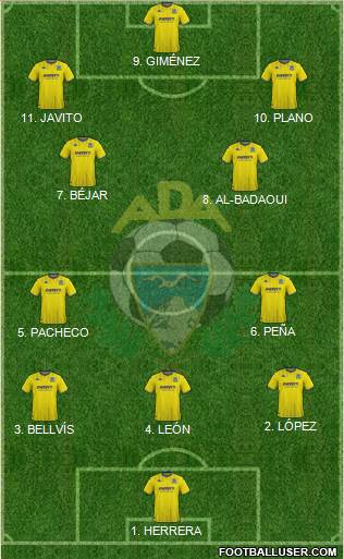 A.D. Alcorcón football formation