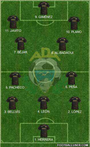 A.D. Alcorcón Formation 2023