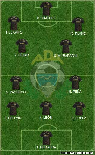 A.D. Alcorcón football formation