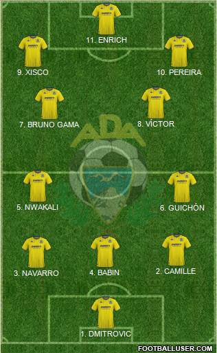 A.D. Alcorcón 3-4-3 football formation