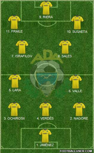 A.D. Alcorcón football formation