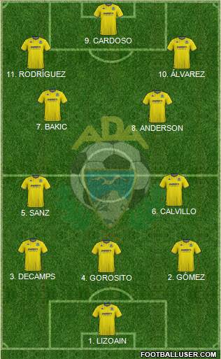 A.D. Alcorcón 3-4-3 football formation