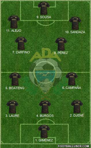 A.D. Alcorcón 3-4-3 football formation