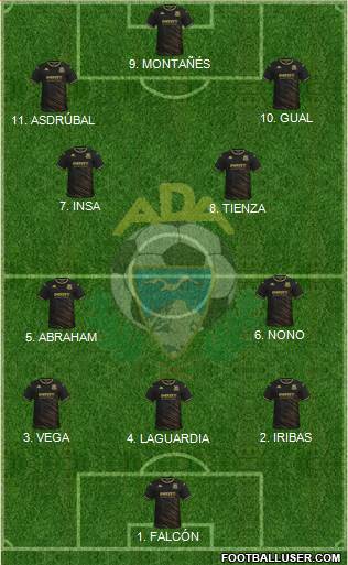 A.D. Alcorcón football formation