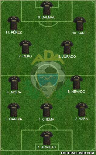 A.D. Alcorcón 3-4-3 football formation